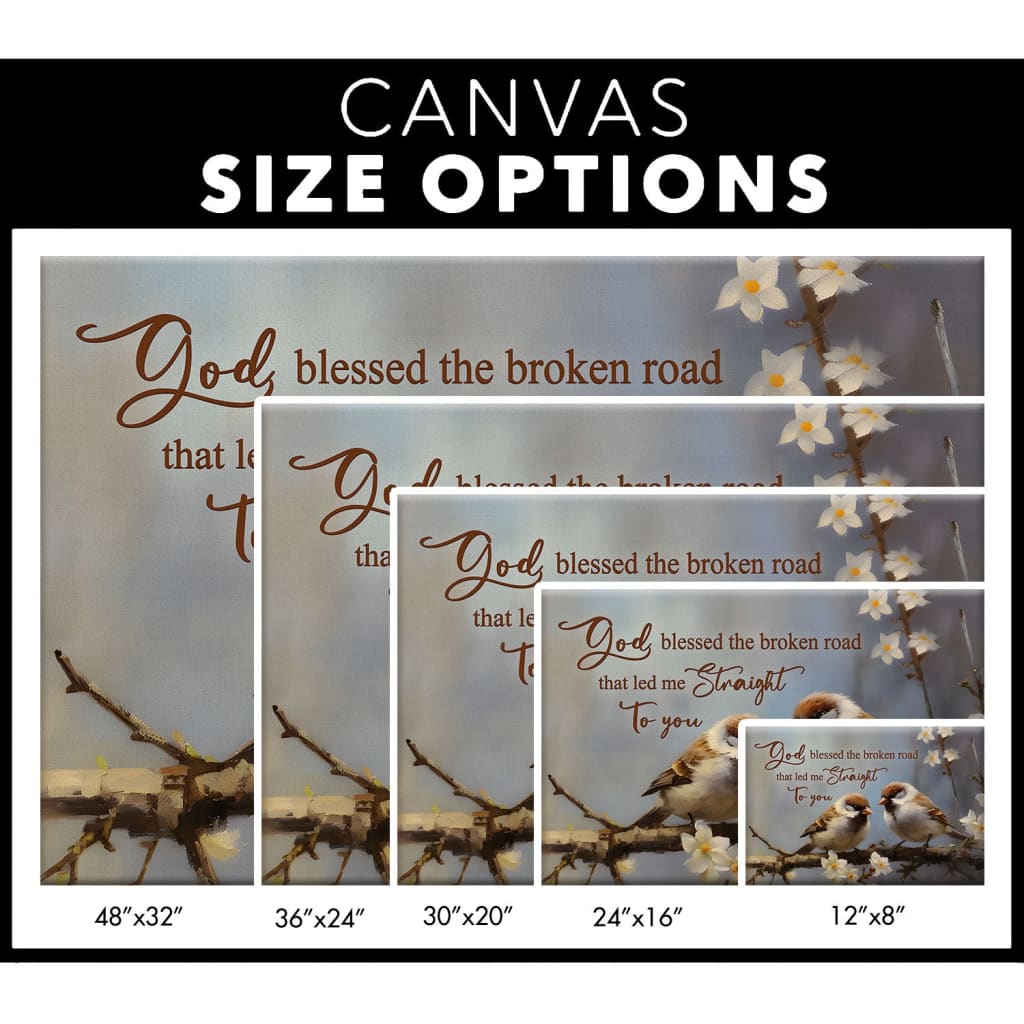 Canvas size options