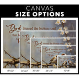 Canvas size options