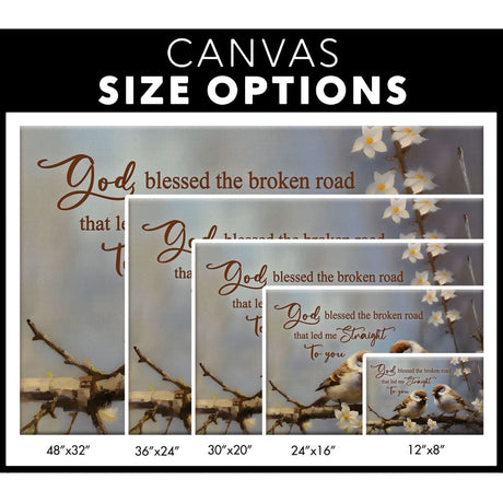Canvas size options