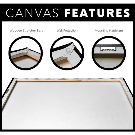 Wall Art Canvas Features