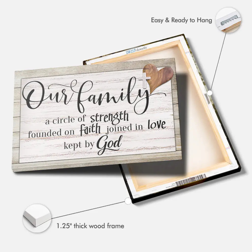 Our Family A Circle Of Strength Christian Family Wall Art Canvas
