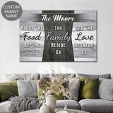 Custom wall art with "Bless the Food Before Us" and your family name, perfect for Christian home décor.
