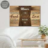 Faith-based wall art canvas with "Bless the Food Before Us" and personalized family name, great for religious home decoration.
