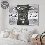 Christian wall art with "Bless the Food Before Us" and custom family name, perfect for faith-based home décor.