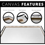 Wall Art Canvas Features