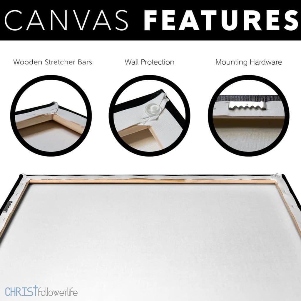 Wall art canvas features
