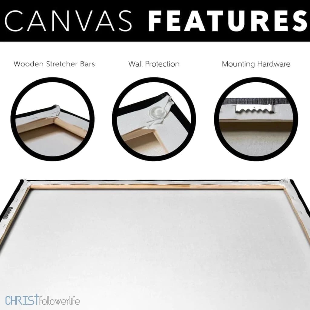 Canvas features.