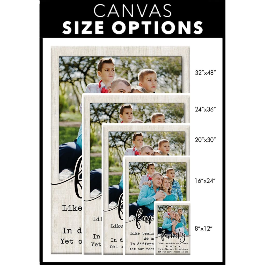Customizable wall art with &quot;Family Like Branches on a Tree&quot; and your photo, great for religious and inspirational décor.