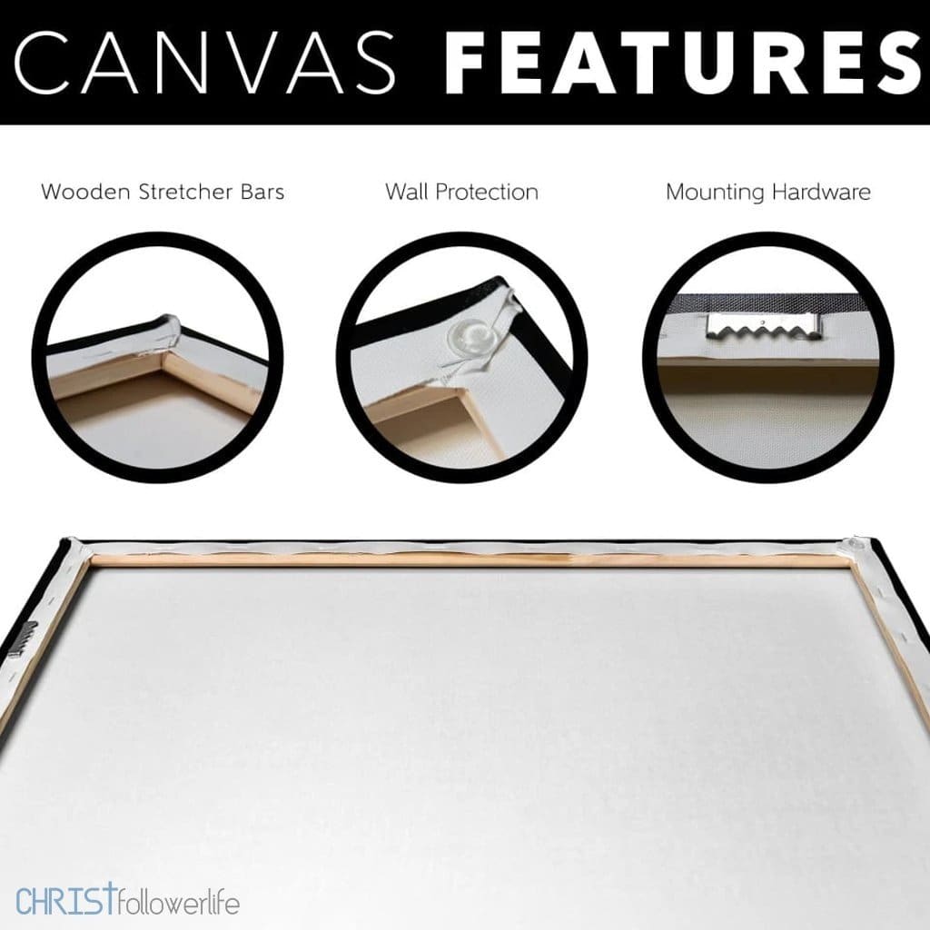 Canvas features.