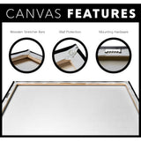 Canvas Features