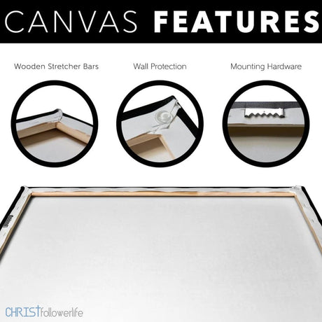 Wall Art Canvas Features